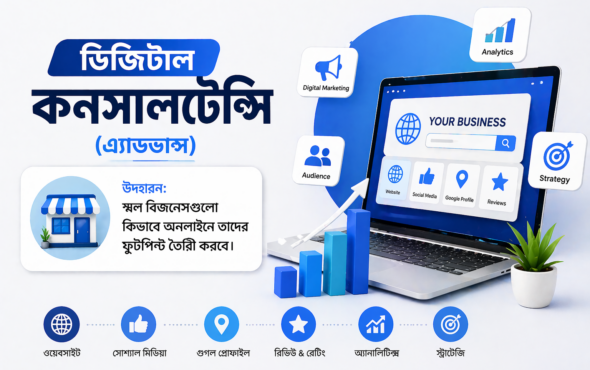 ডিজিটাল কনসালটেন্সি